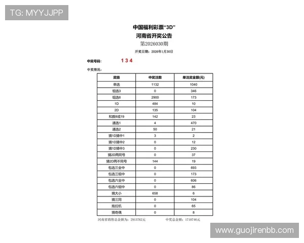 福彩开奖18025期最新开奖号码公布